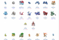 /album/pokedex/pg18-png/
